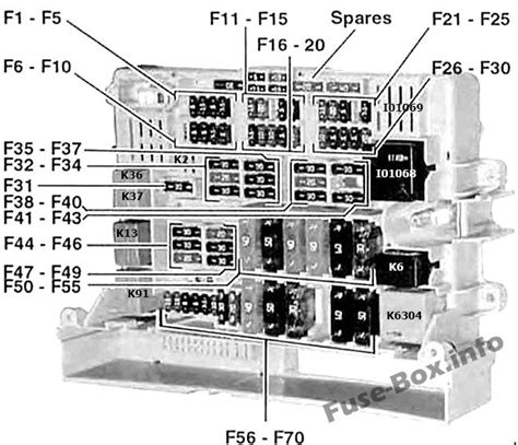 335d junction box|Fuse Box Diagram BMW 3.